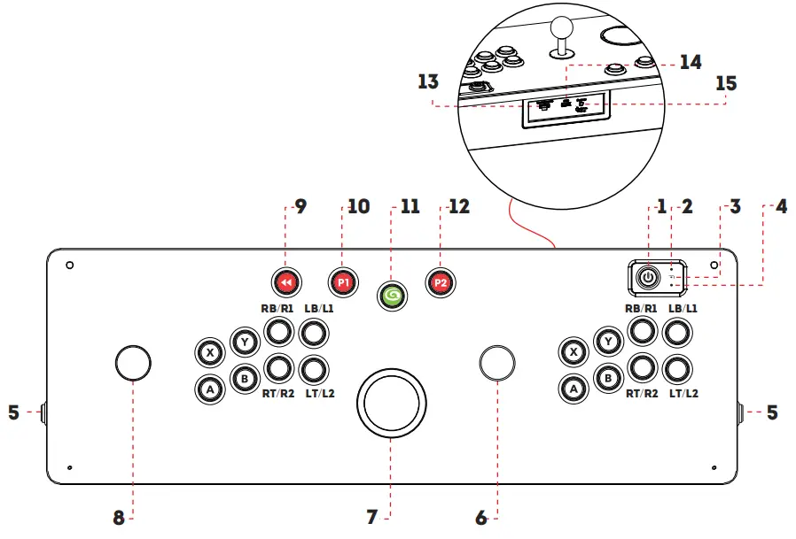 ATGAMES HA2802 Legends Gamer Pro Console - LEGENDS GAMER PRO FEATURES