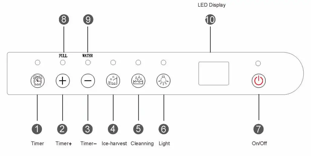 Lifeplus DBJ-45 Ice Maker 4