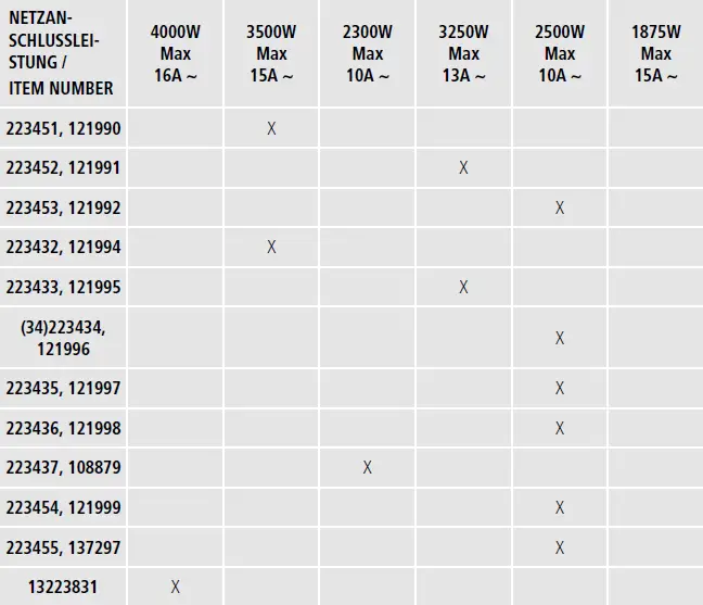 hama-00108879-Travel-Adapter-or-Plug-fig-2