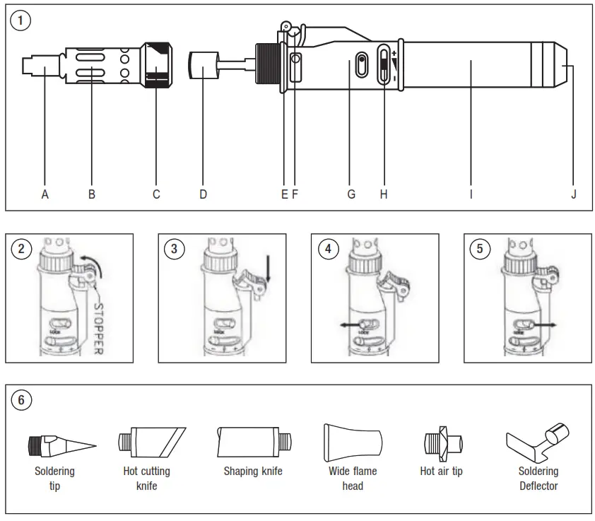 DREMEL VersaTip 2000JA Cordless Tools - FIG1