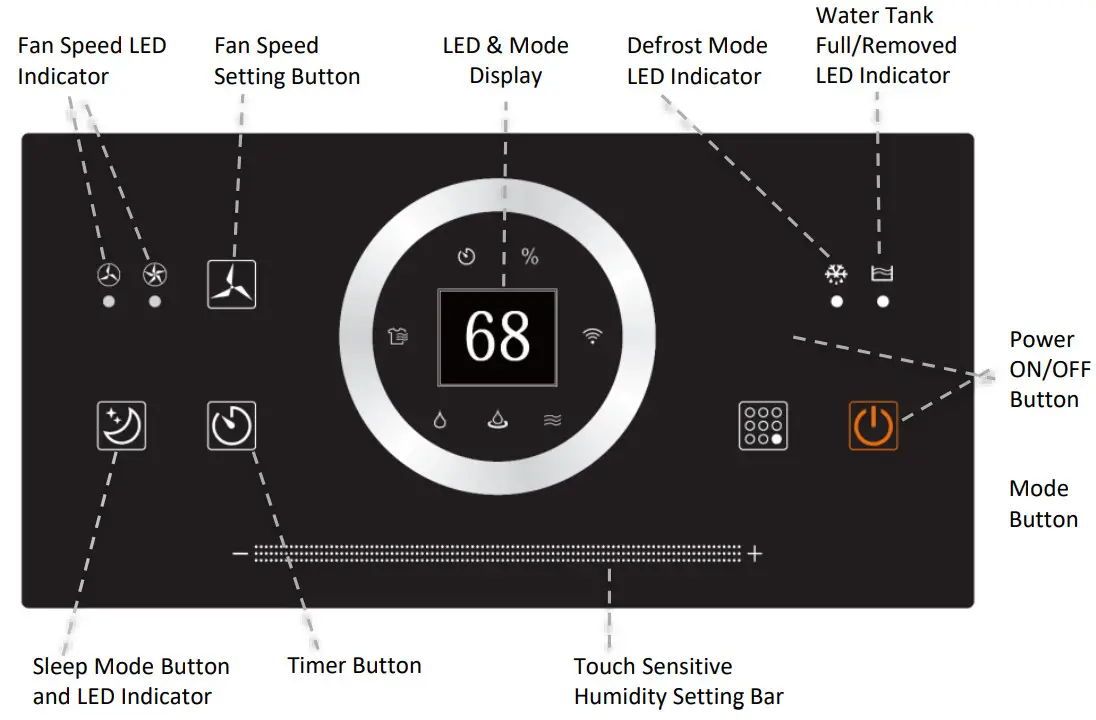Goldair GD415 20L Dehumidifier with WiFi - Overview