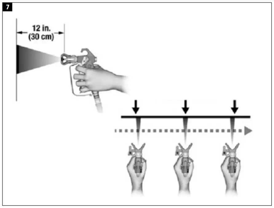 Instructions for spraying