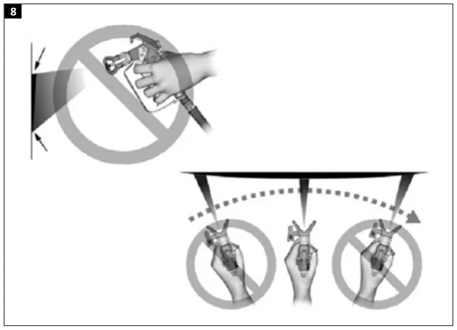 Instructions for spraying