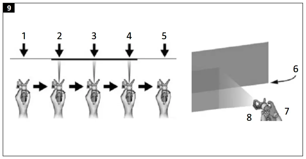 Instructions for spraying