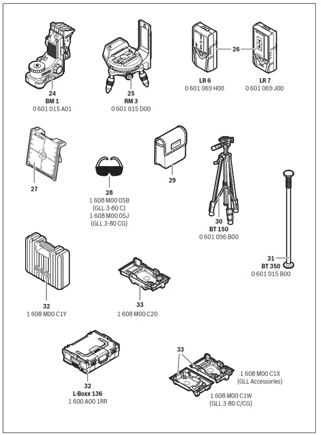 BOSCH 3 80C GLL Professional LINE LASER - fig 3