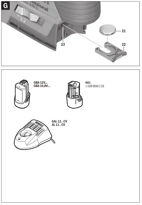 BOSCH 3 80C GLL Professional LINE LASER - fig2