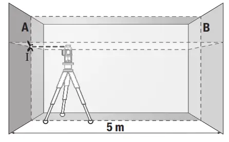 BOSCH 3 80C GLL Professional LINE LASER - fig4