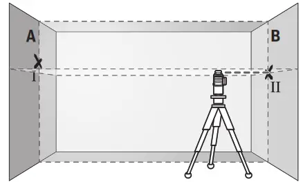BOSCH 3 80C GLL Professional LINE LASER - fig6