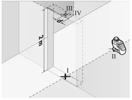 BOSCH 3 80C GLL Professional LINE LASER - fig9