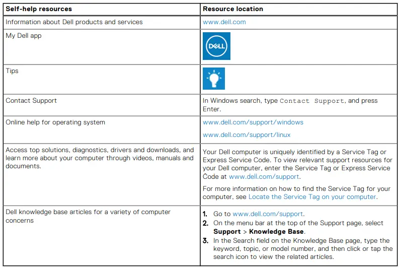 DELL Latitude 7530 Laptop-fig10