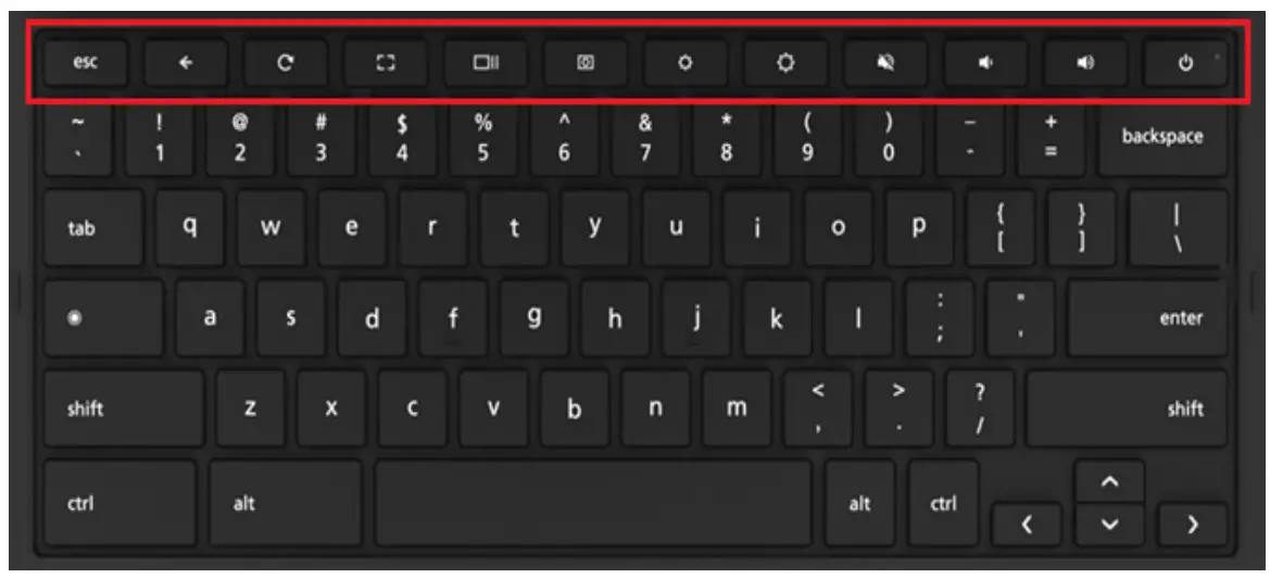 Orbic UM V10 4G LTE Built In Chromebook - Keyboard