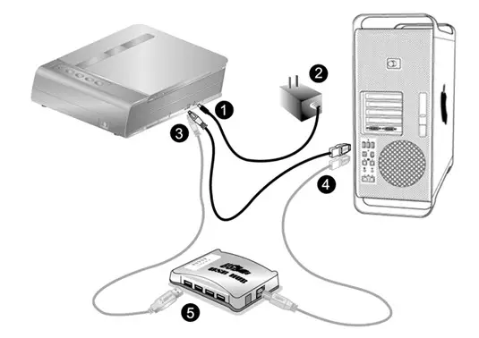 plustek Scanners - CCoonnnneeccttiinngg tthhee ssccaannnneerr ttoo YYoouurr CCoommppuutteerr