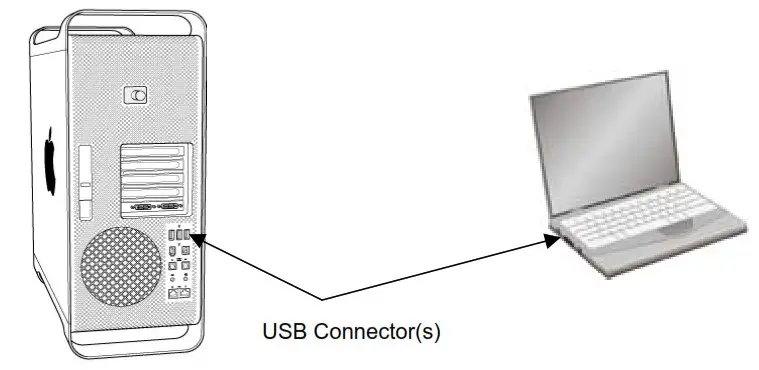 plustek Scanners - Hardware Requirements