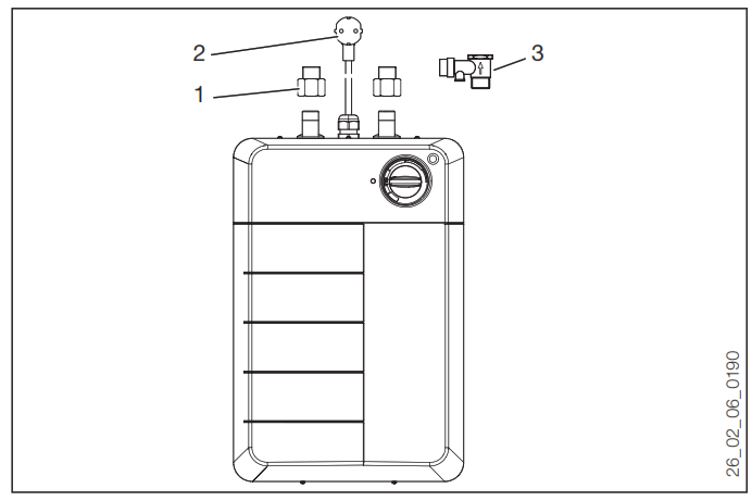 Tatramat EO 15 P Small Sealed Unvented Water Heater - Standard delivery