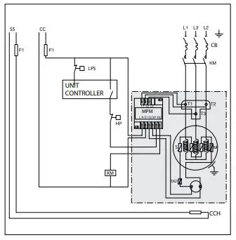 Danfoss-DSG-Series-Scroll-Compressors-fig5