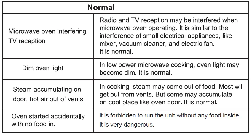 KONCAR-M20BEG1-Microwave-Ovens-04