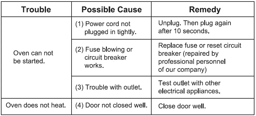 KONCAR-M20BEG1-Microwave-Ovens-05