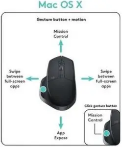 gestures for managing windows