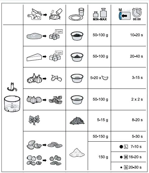 BOSCH MFQ40304 Hand Mixer 14