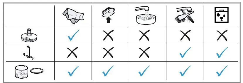 BOSCH MFQ40304 Hand Mixer 15