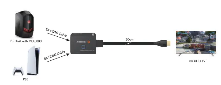 J-TECH-DIGITAL-JTECH-8KSW21P-2-Input-1-Output-8K-HDMI-Switcher-fig3