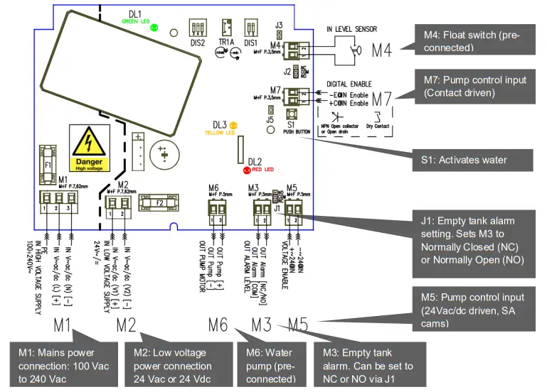 SIQURA WP10 Washer Tank - fig 2