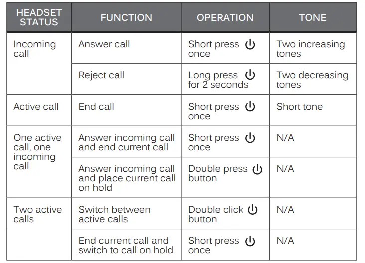 MEE-=audio-Air-Fi-Metro2-AF72-Bluetooth-Wireless-Noise-Isolating-In-Ear-Stereo-Headset-fig-13