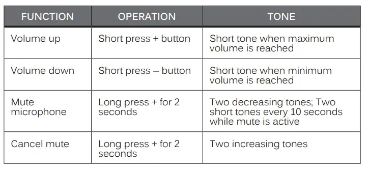 MEE-=audio-Air-Fi-Metro2-AF72-Bluetooth-Wireless-Noise-Isolating-In-Ear-Stereo-Headset-fig-15