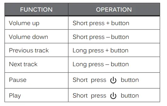 MEE-=audio-Air-Fi-Metro2-AF72-Bluetooth-Wireless-Noise-Isolating-In-Ear-Stereo-Headset-fig-16