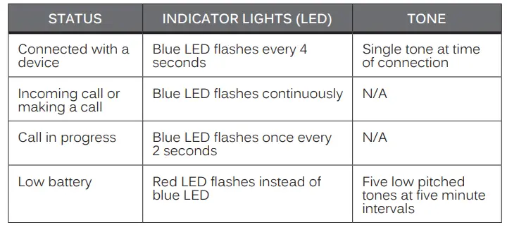 MEE-=audio-Air-Fi-Metro2-AF72-Bluetooth-Wireless-Noise-Isolating-In-Ear-Stereo-Headset-fig-18