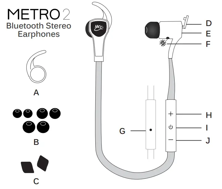 MEE-=audio-Air-Fi-Metro2-AF72-Bluetooth-Wireless-Noise-Isolating-In-Ear-Stereo-Headset-fig-4