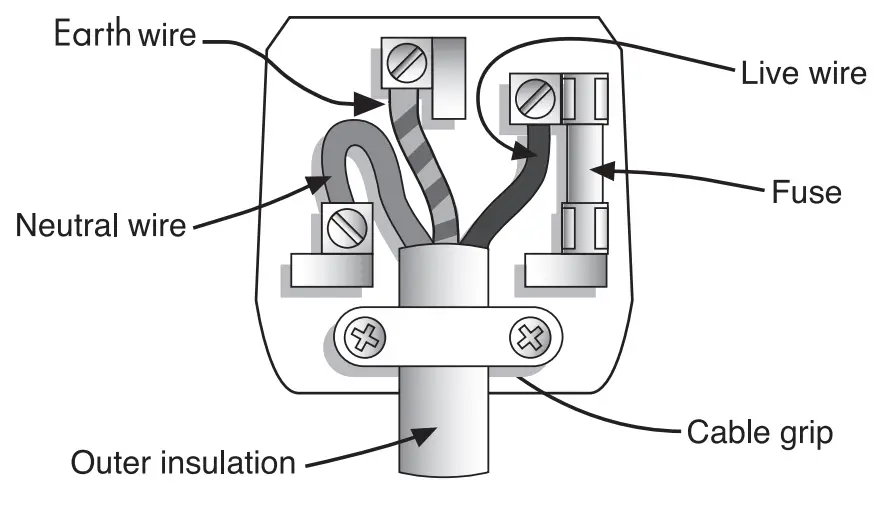 SALTER SAL0987 2 In 1 Cordless Iron - 2