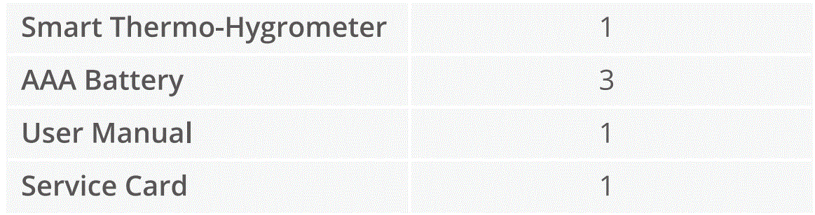 Govee-H5177-Smart-Thermo-Hygrometer-fig-4