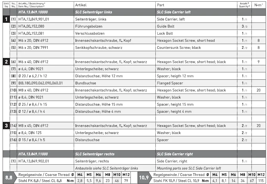 SW-MOTECH BC.HTA.13.849.30000-B URBAN ABS Side Case System fig 1