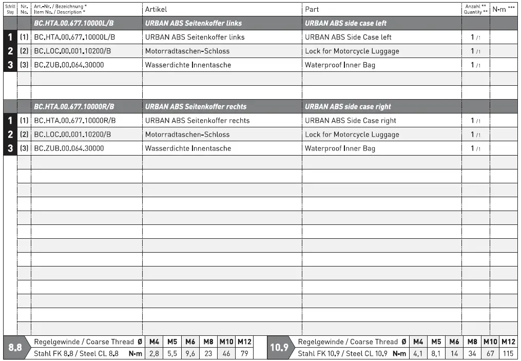 SW-MOTECH BC.HTA.13.849.30000-B URBAN ABS Side Case System fig 6