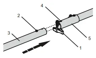 greenworks pro String Trimmer -ASSEMBLE THE SHAFT
