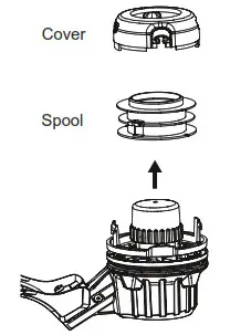 greenworks pro String Trimmer -REPLACE THE SPOOL 3