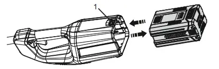 greenworks pro String Trimmer - clicks into position 2