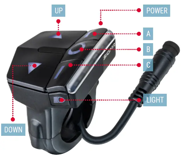 SIGMA R500T EOX Remote 500 Smart Control Center-1