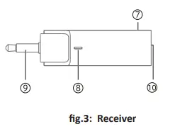 VIKING-M301-Wireless-Microphone-fig-3