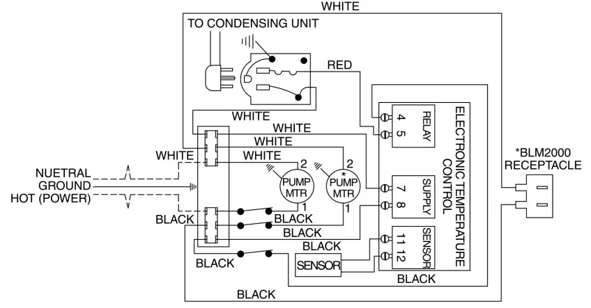 Perlick-4400-SERIES-Power-Paks-fig-4