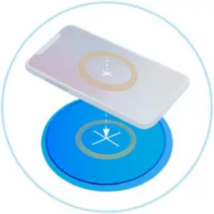 Attachments Inductions