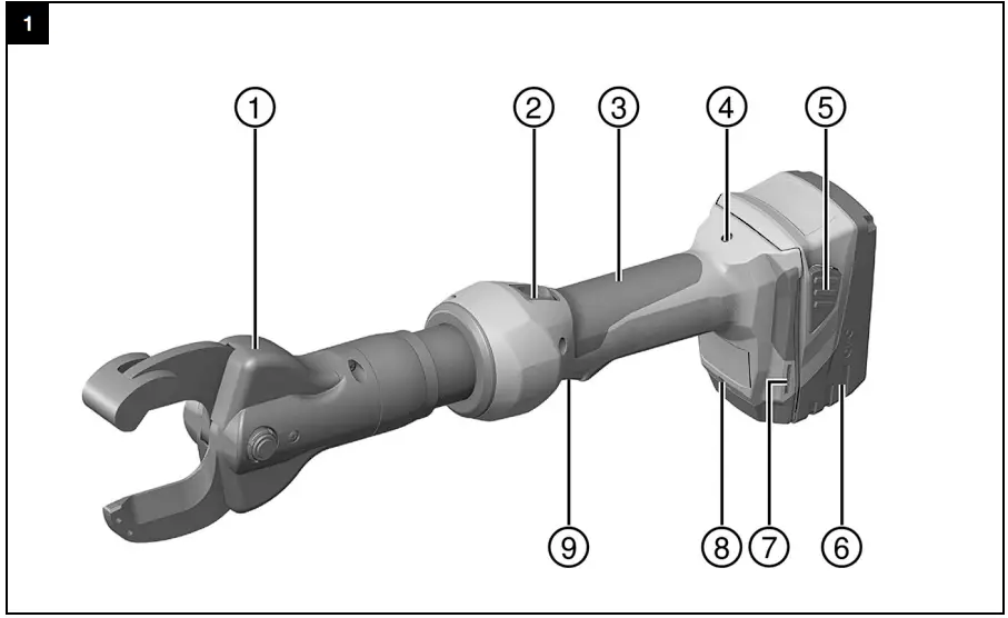 NCT IS 053-A22 Lithium-Ion Cordless Cable Cutter Overview