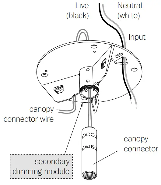 BOCCI 28.5a.1 LED Ceiling Lamp - fig 3