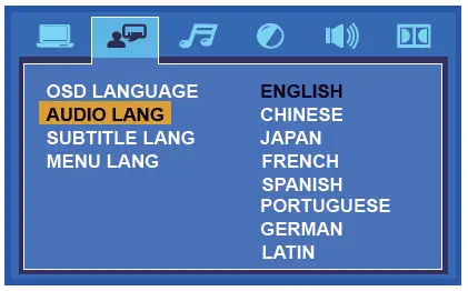 PYLE PKRK270BT Portable DVD Video PA Speaker System-25