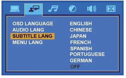 PYLE PKRK270BT Portable DVD Video PA Speaker System-26