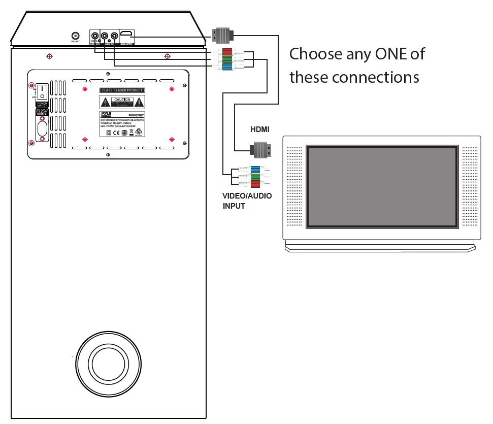 PYLE PKRK270BT Portable DVD Video PA Speaker System-5