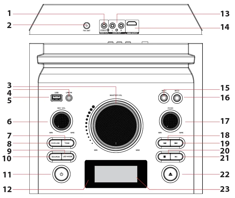 PYLE PKRK270BT Portable DVD Video PA Speaker System-6