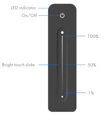 SAGE LU MEI R11 Ultrathin Touch Slide RF Remote Controller - fig