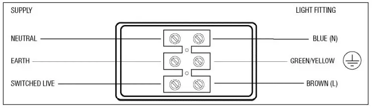 saxby lighting Palin Spike - Wiring